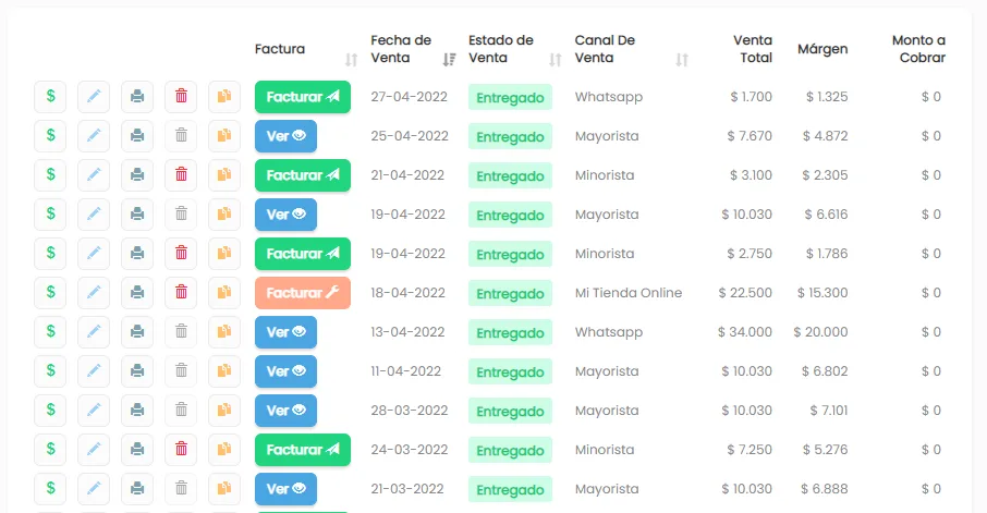 Gestión de Ventas